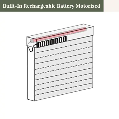 Built-in rechargeable battery lift
